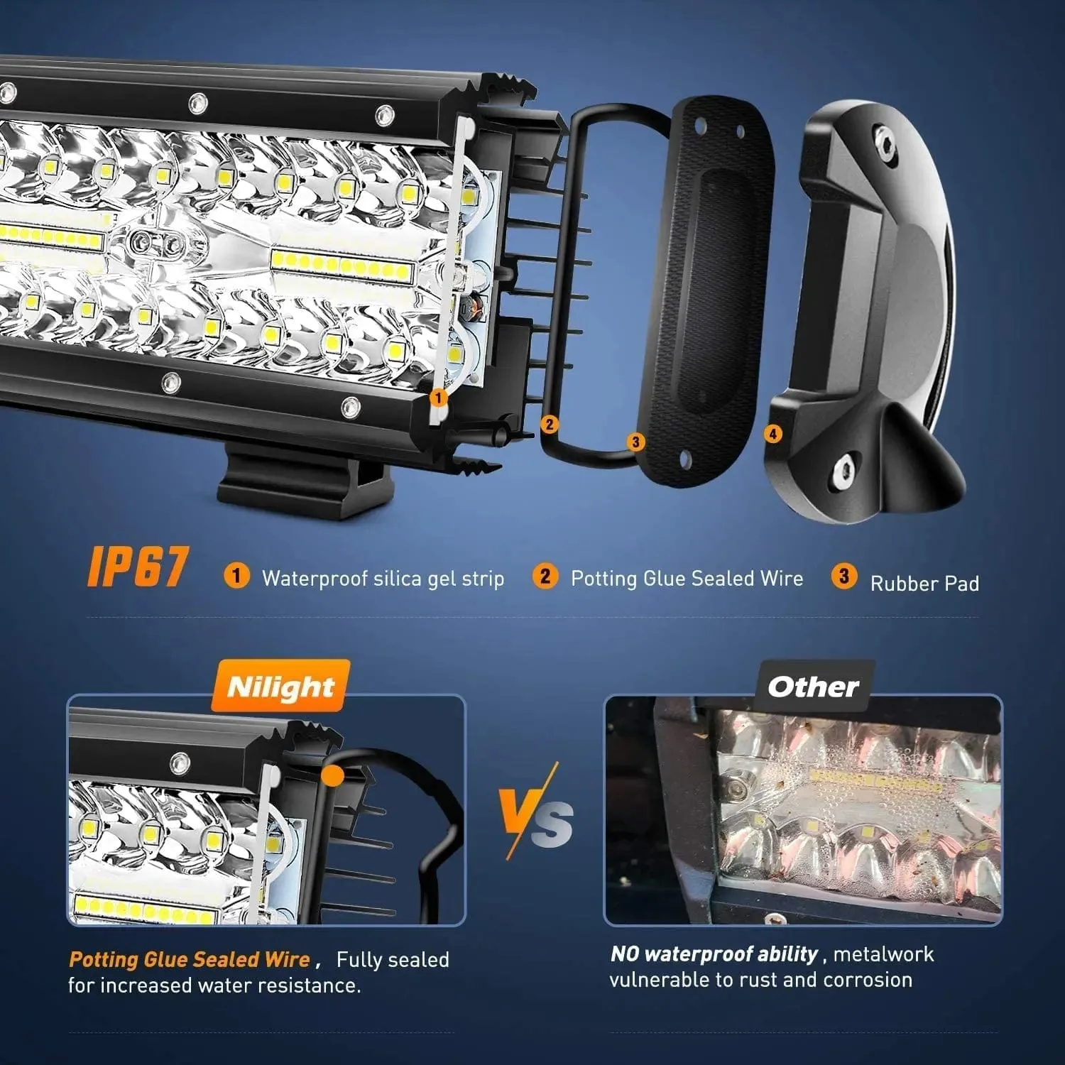 20 Inch 420W 42000LM Triple Row Spot Flood LED Light Bar | 16AWG Wire 5Pin Switch
