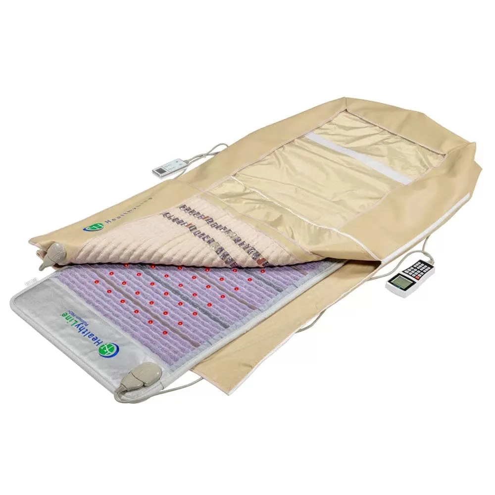 360 Wrap Set Platinum & SOFT Full Pro PLUS 7428 - Photon Advanced PEMF InfraMat Pro by Healthyline