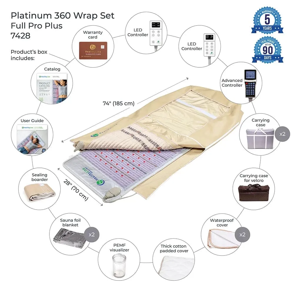 360 Wrap Set Platinum & SOFT Full Pro PLUS 7428 - Photon Advanced PEMF InfraMat Pro by Healthyline