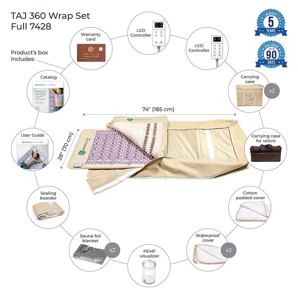 360 Wrap Set TAJ & SOFT Full Pro PLUS 7428 - Photon PEMF InfraMat Pro by Healthyline