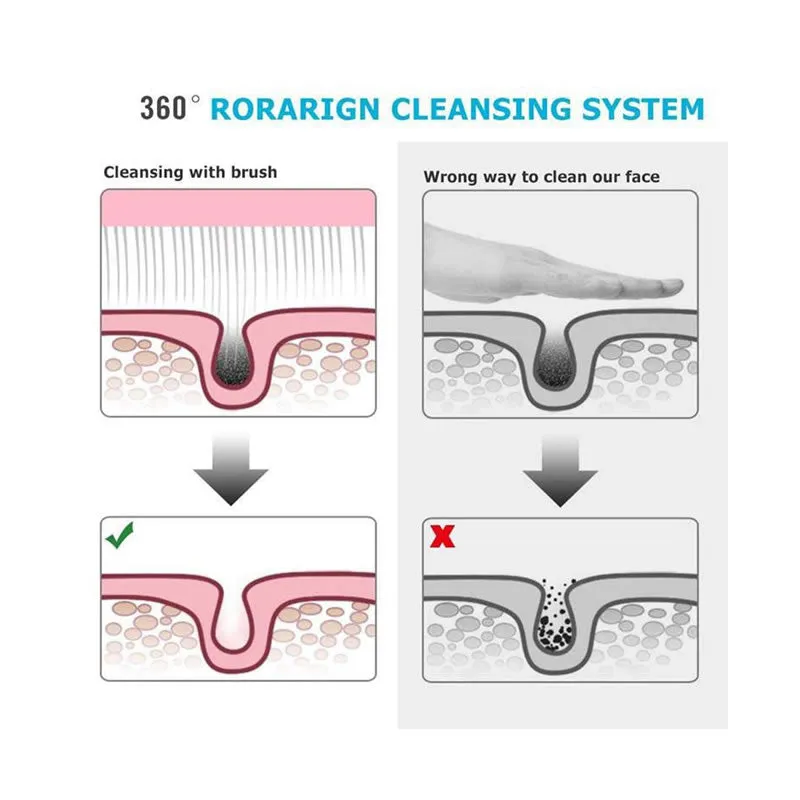4 In 1 Multifunction Facial Cleansing Brush