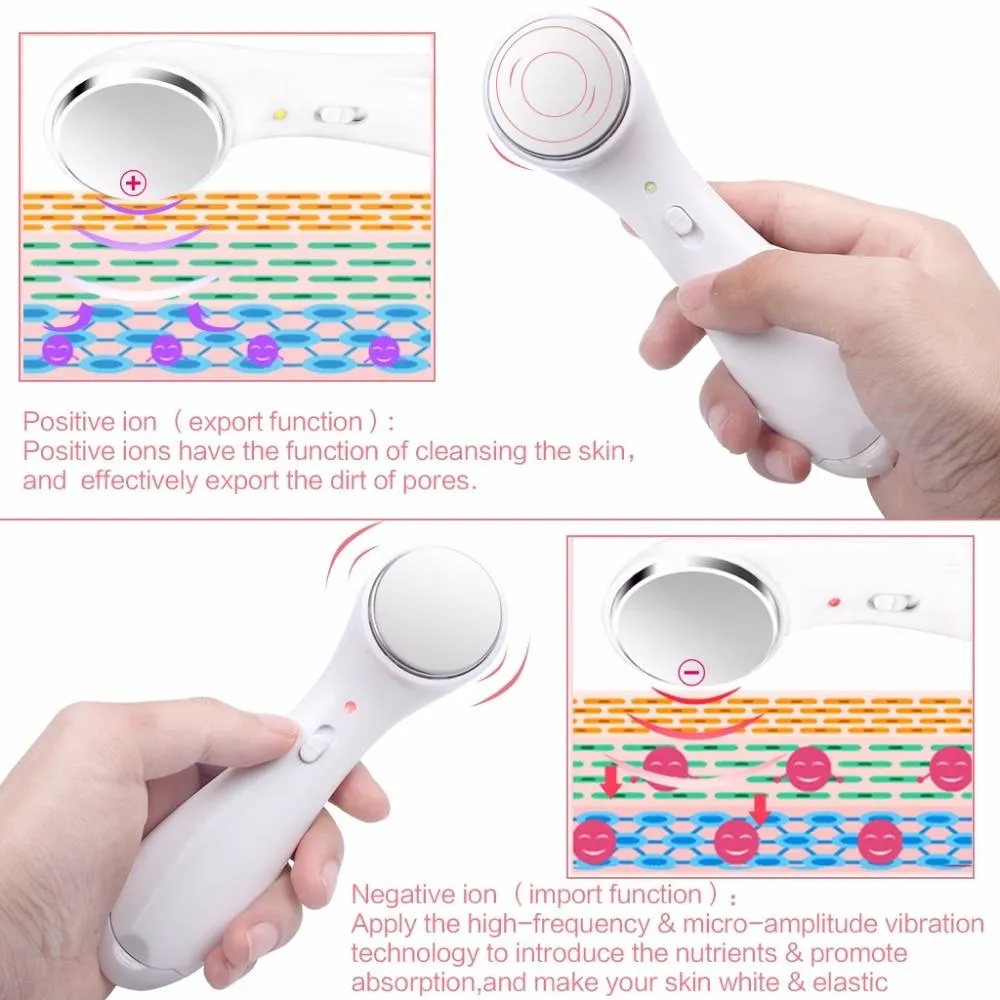 Anti-Aging Ionic Skin Tightener Device