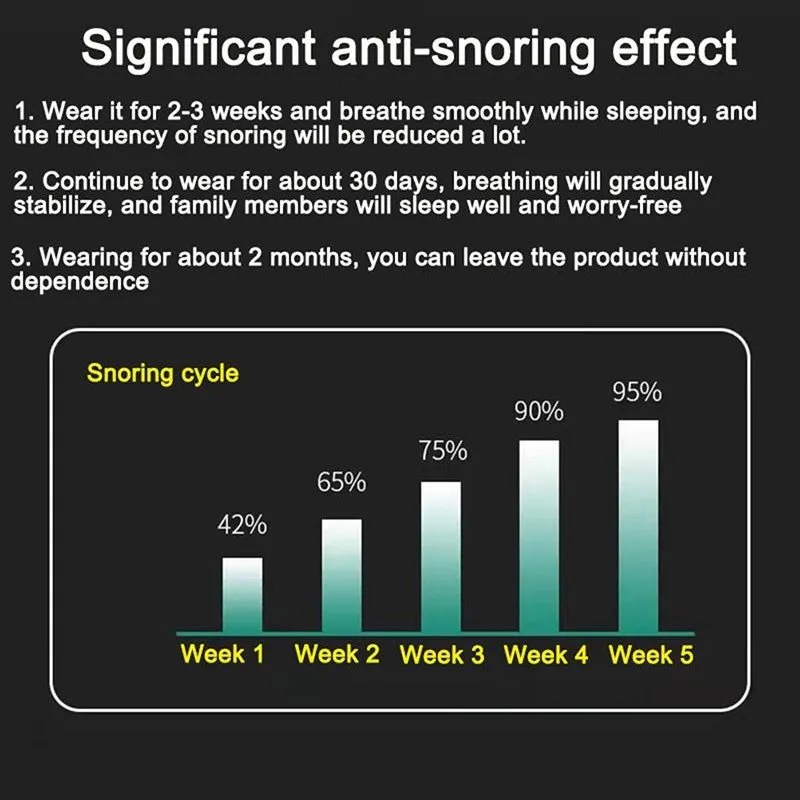Anti-Snoring EMS Device