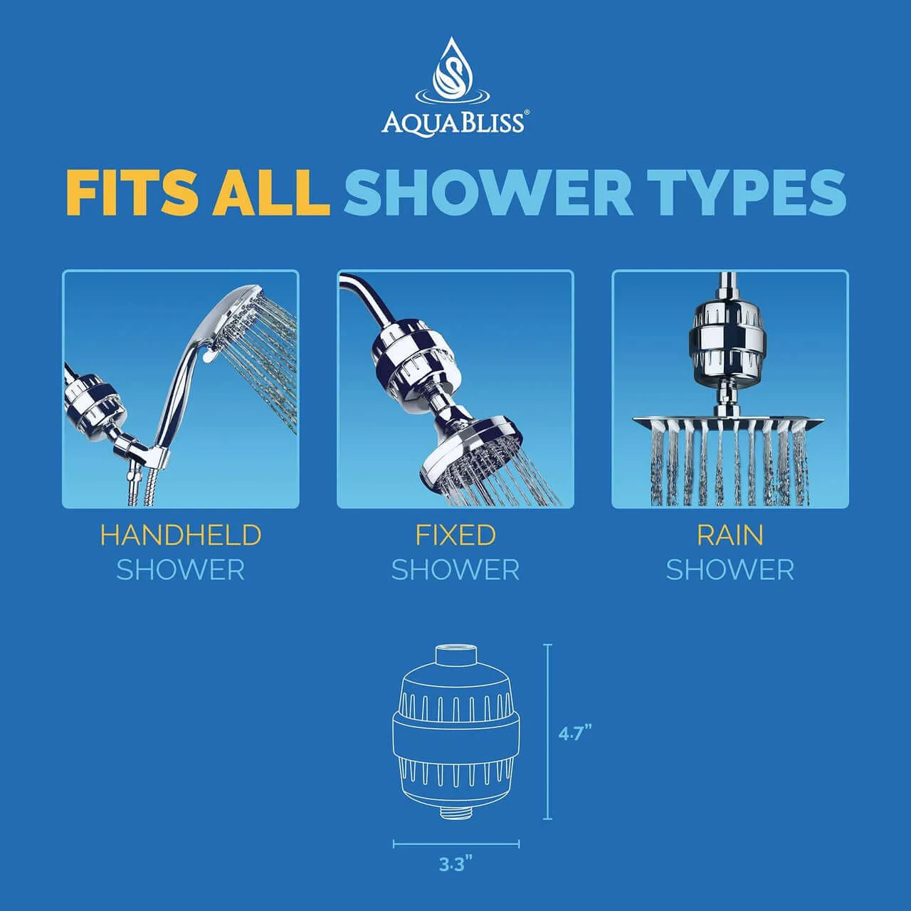 AquaBliss Revitalizing Shower Filter - Chrome (SF100)