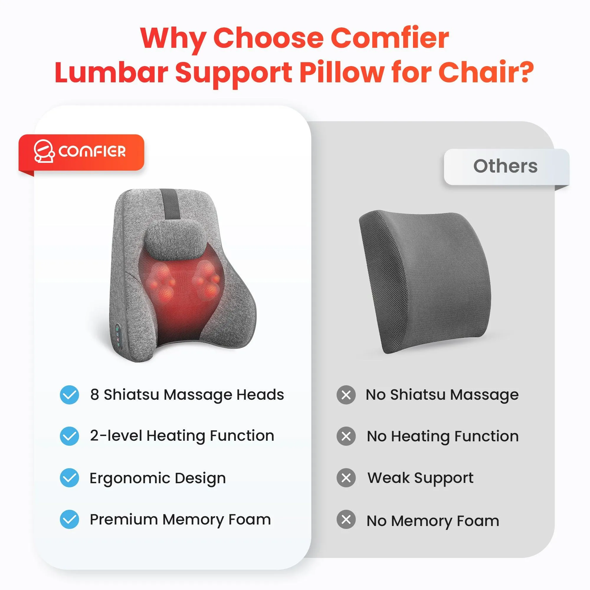 Back Lumbar Support Pillow for Office Chair Car Gaming Chair CF-1503S