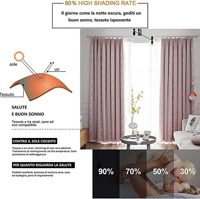 Double Layer Blackout Curtain with Tulle Overlay | Elegant Curtain For Living Room, Bedroom ( 53''W x 96''L - 1x Curtain Pannel,1x Sheer ).