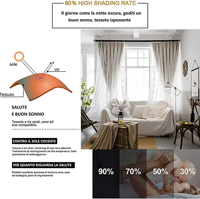 Double Layer Blackout Curtain with Tulle Overlay | Elegant Curtain For Living Room, Bedroom ( 53''W x 96''L - 1x Curtain Pannel,1x Sheer ).