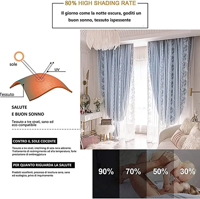 Double Layer Blackout Curtain with Tulle Overlay | Elegant Curtain For Living Room, Bedroom ( 53''W x 96''L - 1x Curtain Pannel,1x Sheer ).
