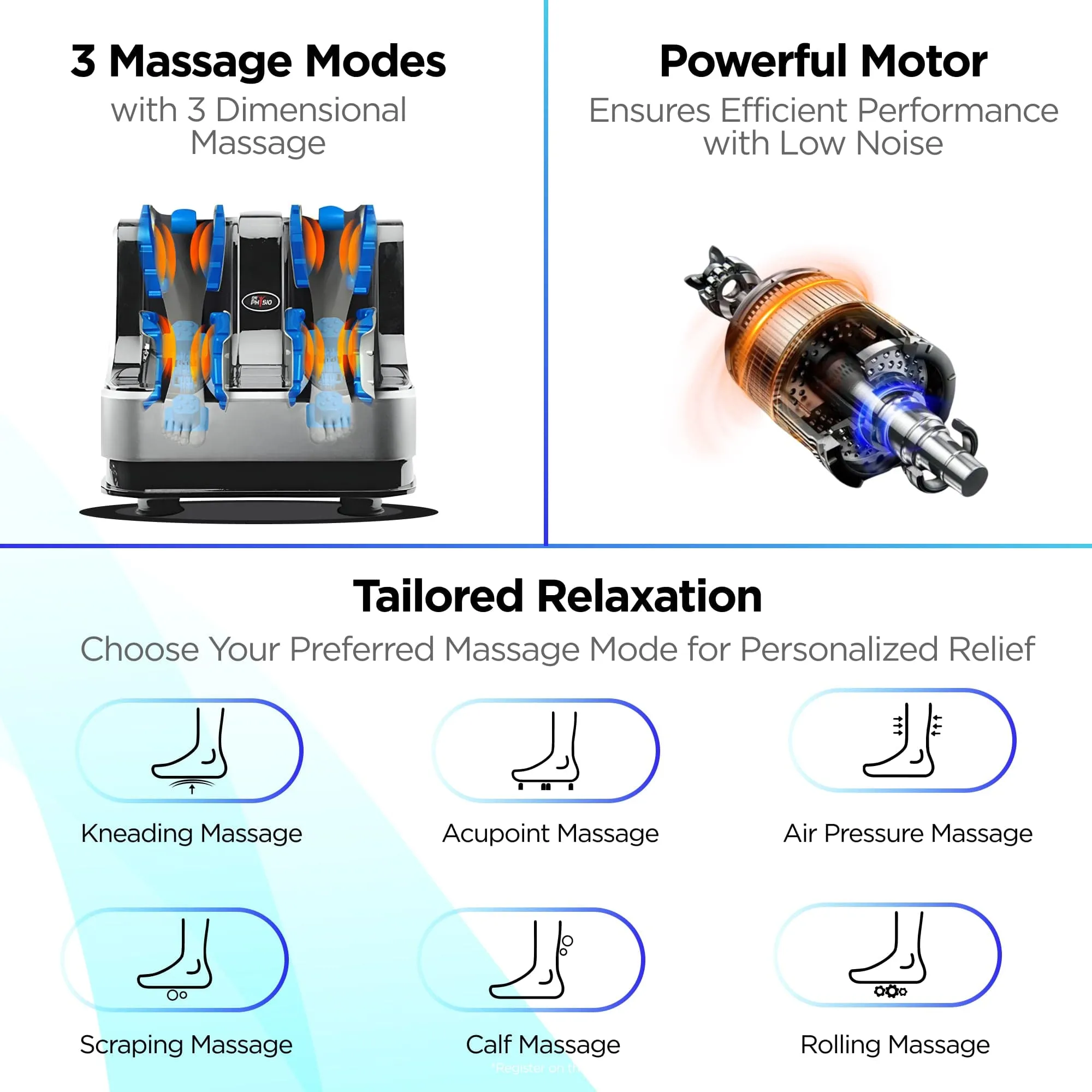 Dr Physio USA Shiatsu Leg, Foot and Calf Massager 1008