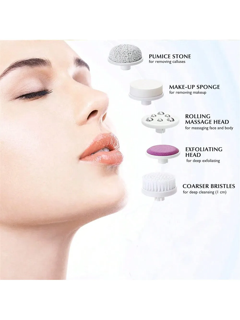 Facial Cleansing Brush, Waterproof Electric Face Scrub