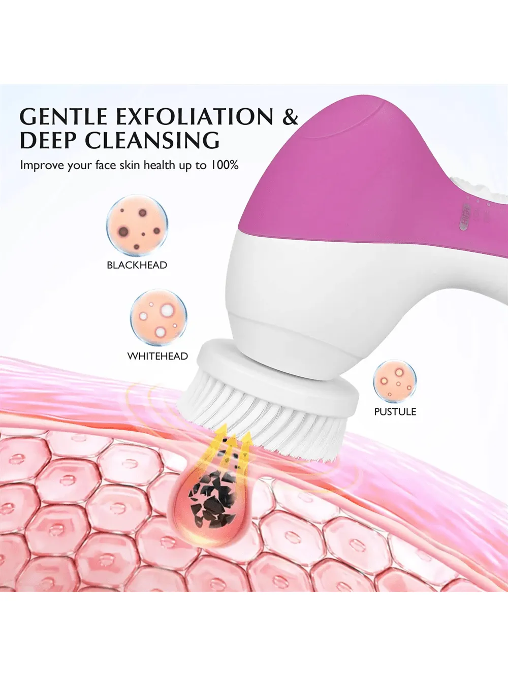 Facial Cleansing Brush, Waterproof Electric Face Scrub