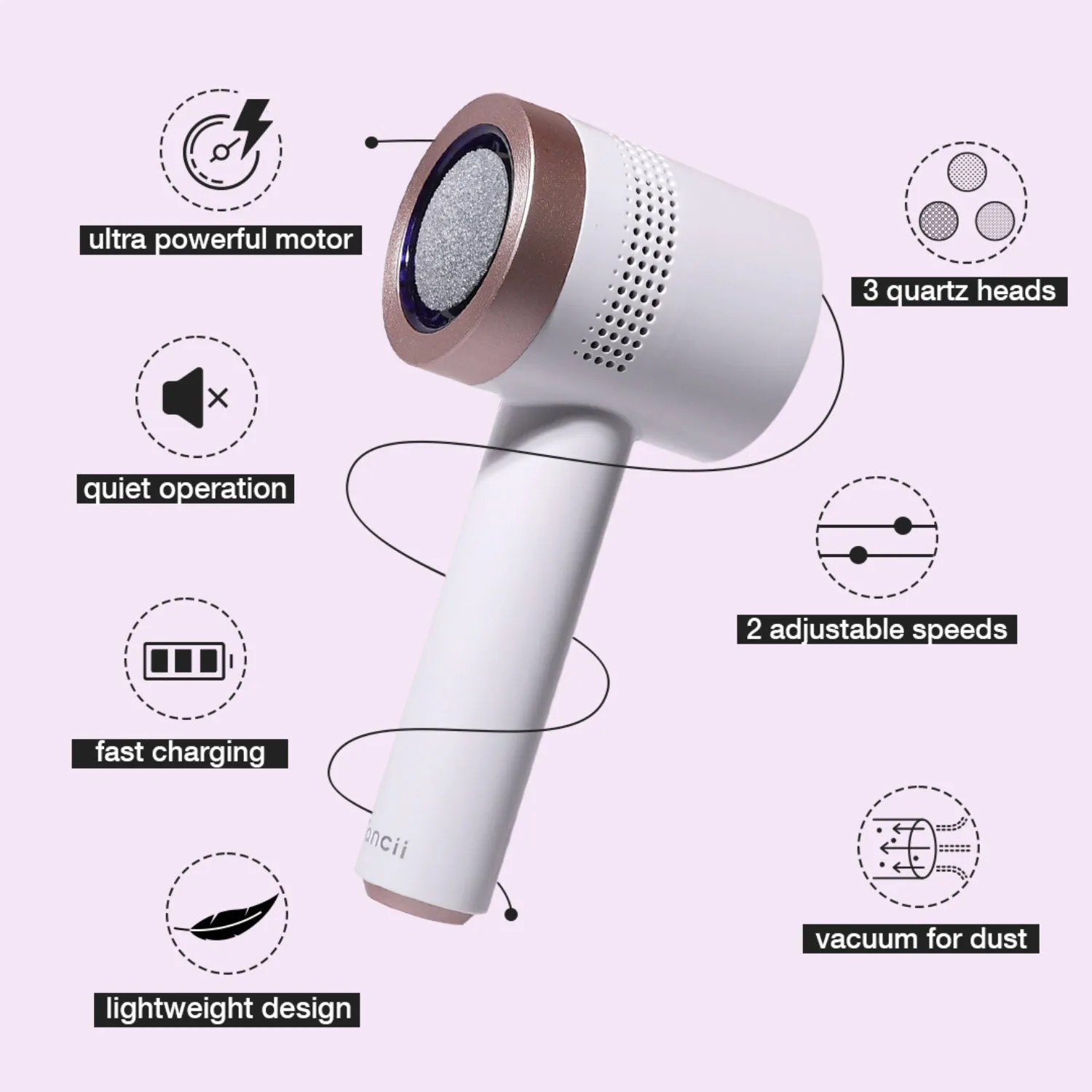 Fancii Cali Rechargeable Callus Remover