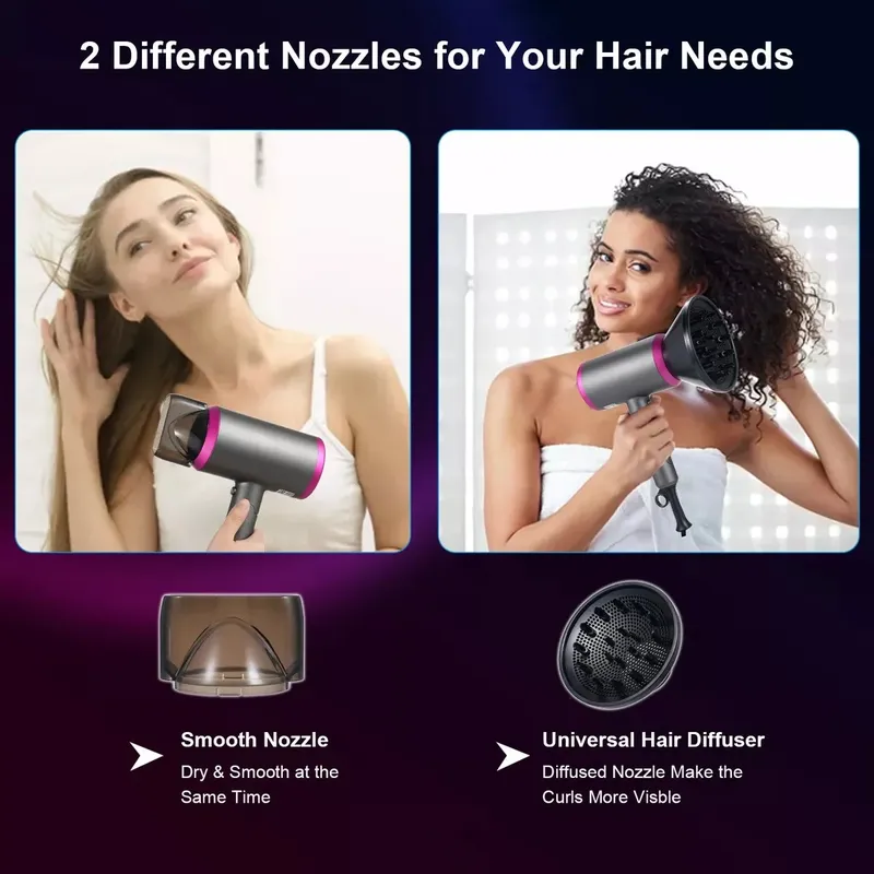 Hair Dryer with Diffuser -Foldable Ionic Hairdryer, 1800W, 19000rpm