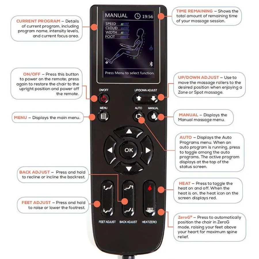 Human Touch Sana Massage Chair