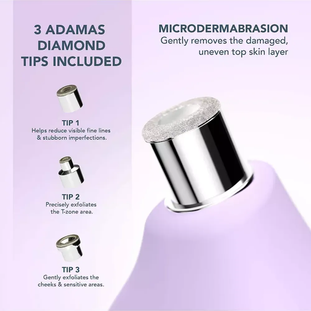 KIWI™ derma