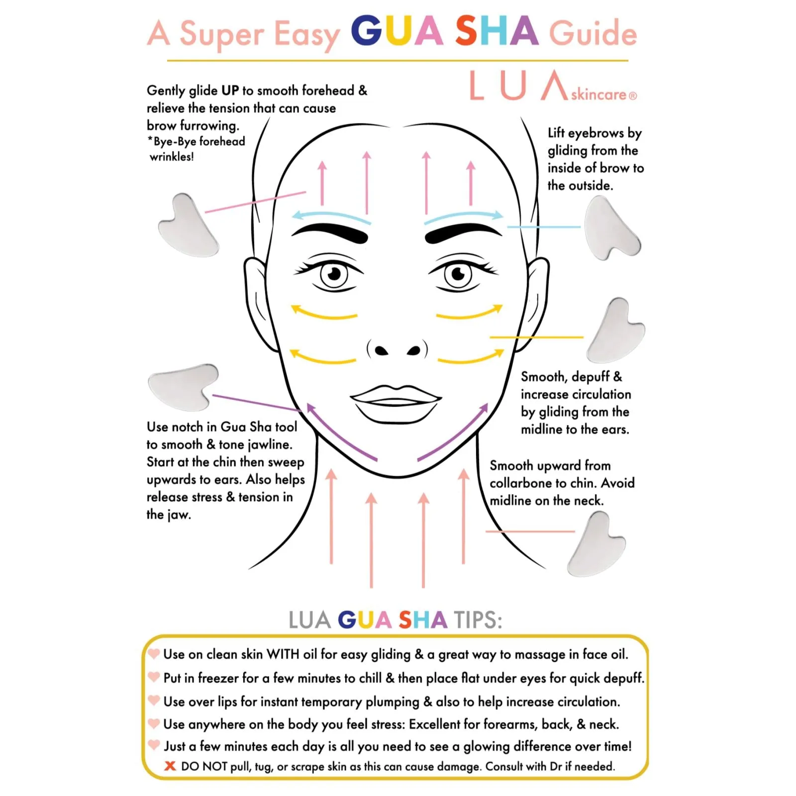 LUA GUA SHA