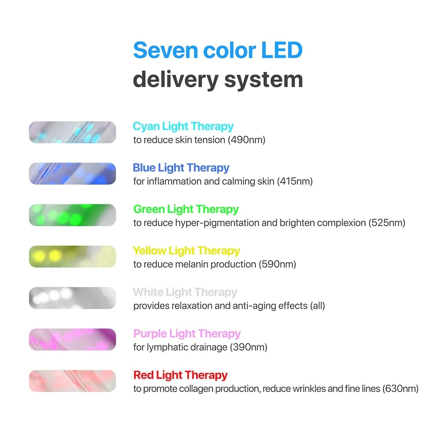 LUMA Light LED Therapy Facial Mask with High-Energy Hyaluronic Serum, 4 oz
