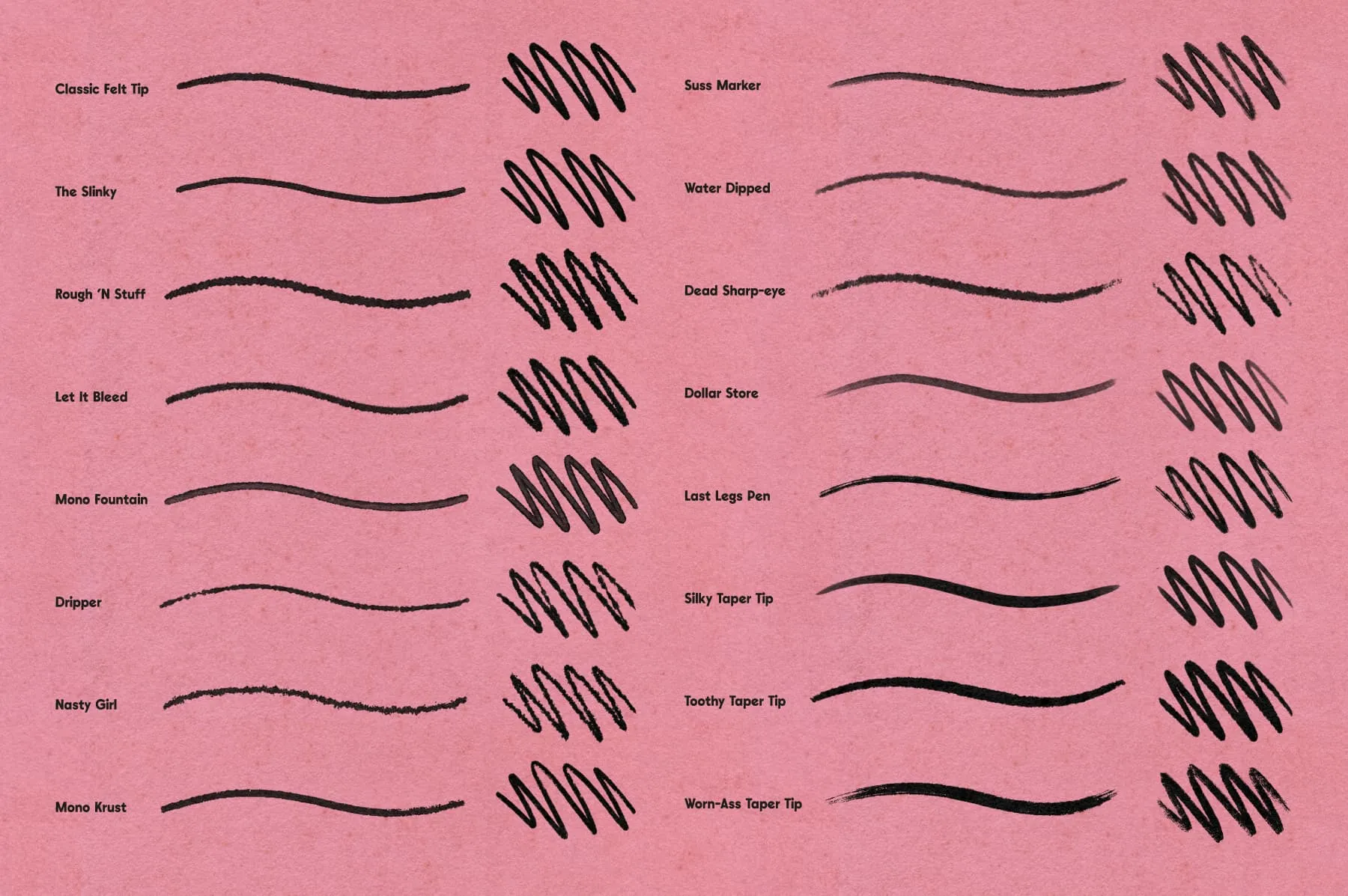 Monomania