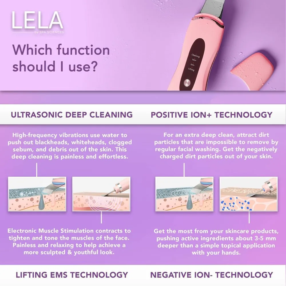 New - Spa Sciences LELA Ultrasonic Facial Spatula System - Pink