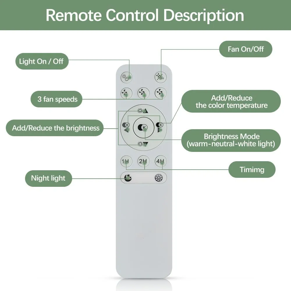 Remote Control for DLLT / DIGLED Flush Mount Starry Sky Ceiling Fans (Infrared Control Type)