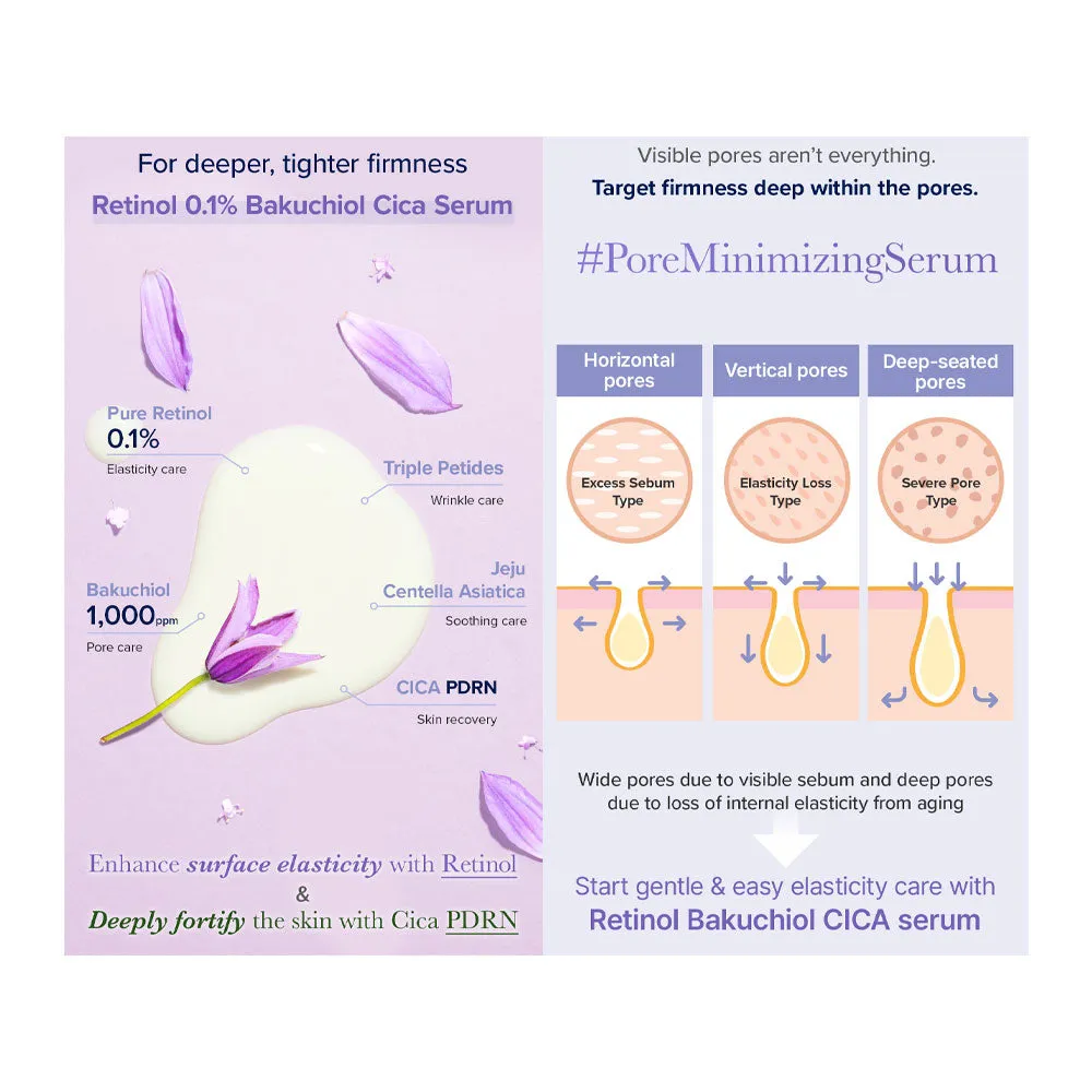 Retinol 0.1% Bakuchiol Cica Serum 80ml