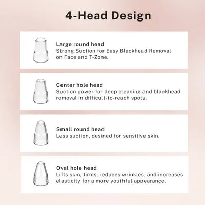 Satoshi Blackheads Removal Vacuum Blackhead Suction Vacuum Pore Deep Cleansing Face Care Device