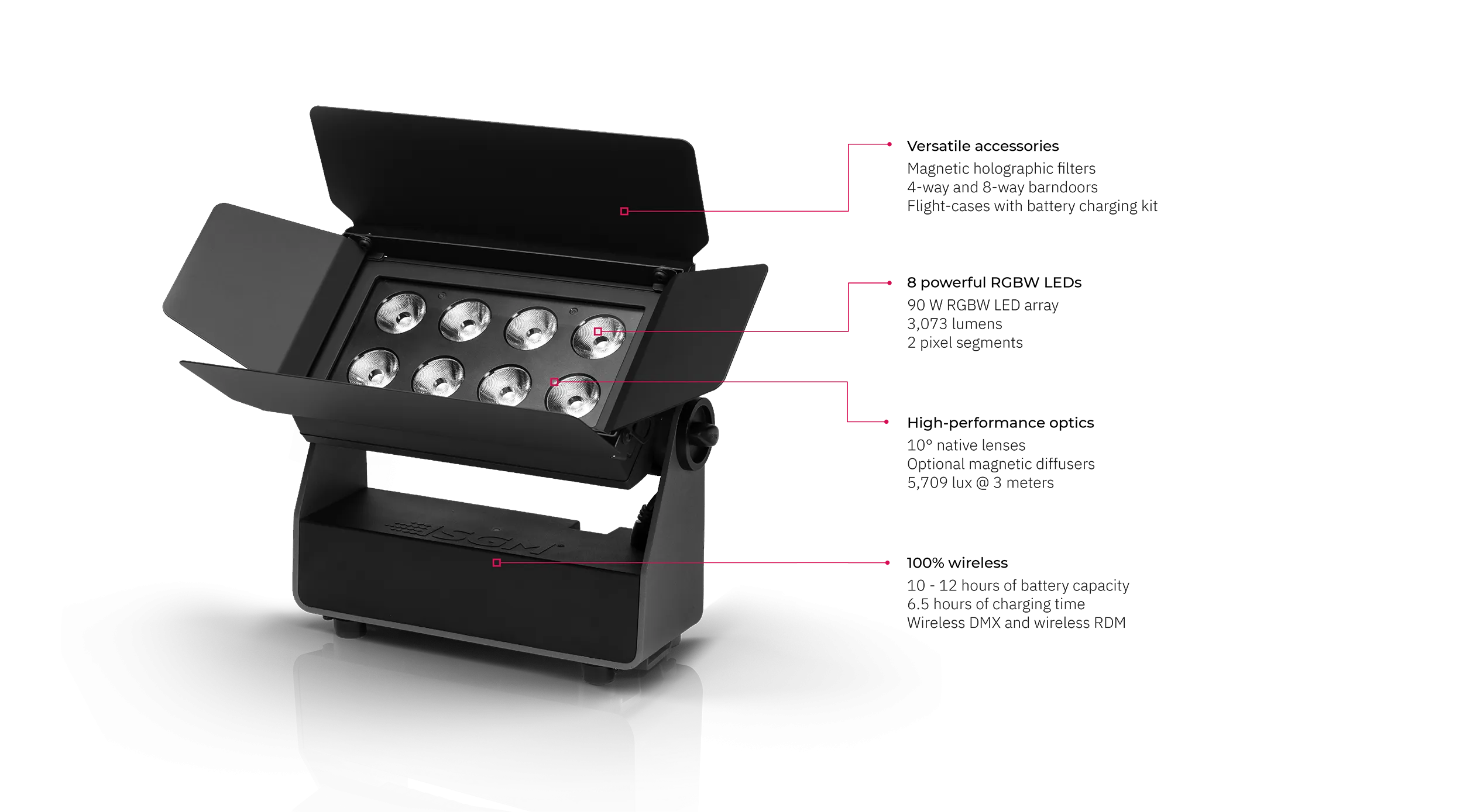 SGM P-1  BATTERY DRIVEN LED WASH LIGHT