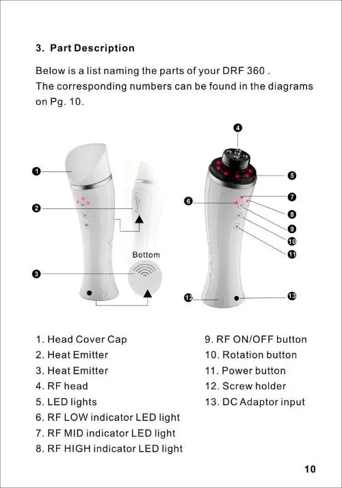 TE360 Radio Frequency for Anti-Aging