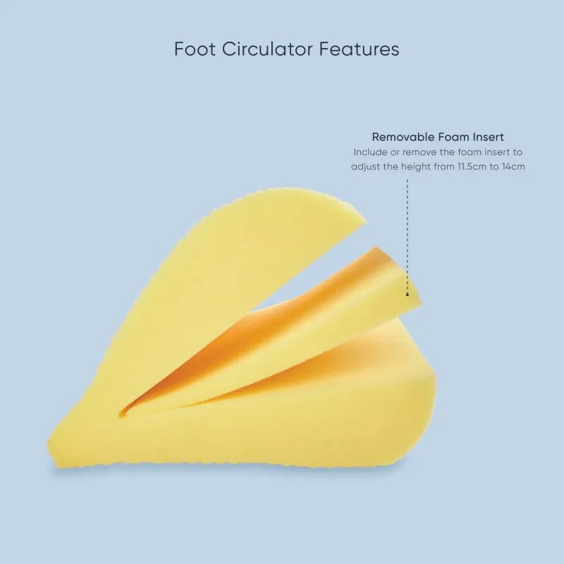 TheraMed Foot Circulator
