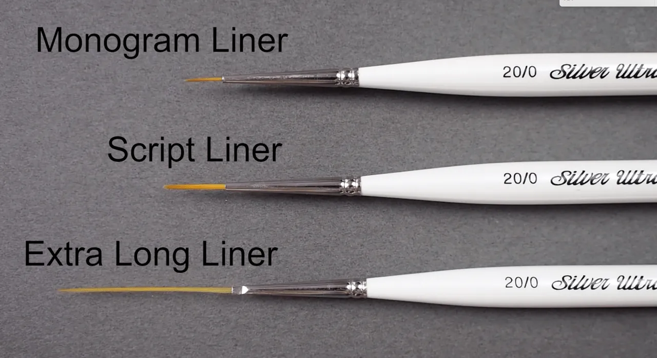 Ultra Mini® Monogram Liner 20/0 Short Handled Brush