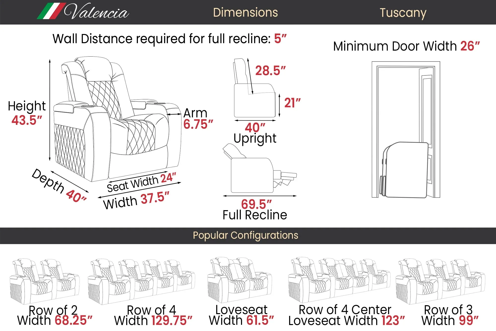 Valencia Tuscany Heat & Massage Leather Home Theater Seating Row of 5 Loveseat Left, Midnight Black