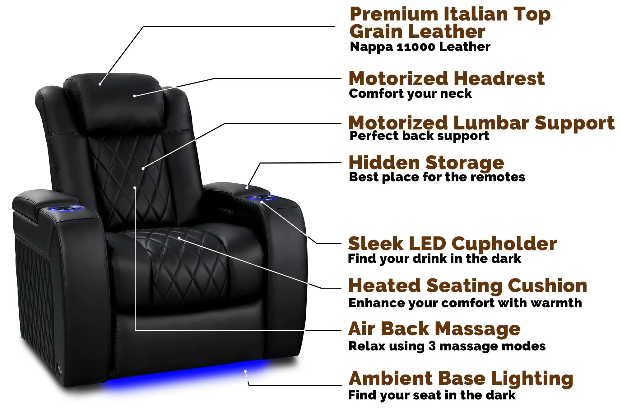 Valencia Tuscany Heat & Massage Leather Home Theater Seating Row of 5 Loveseat Left, Midnight Black