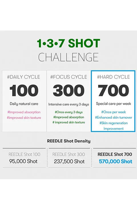 [VT] Reedle Shot 700 Essence (1.05 fl.oz)